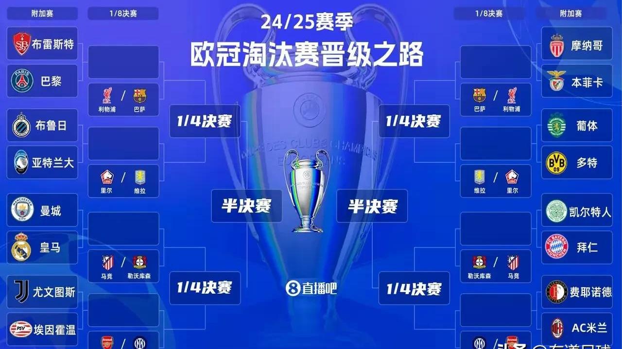 神射手:皇马:力克曼城，挺进四强的简单介绍